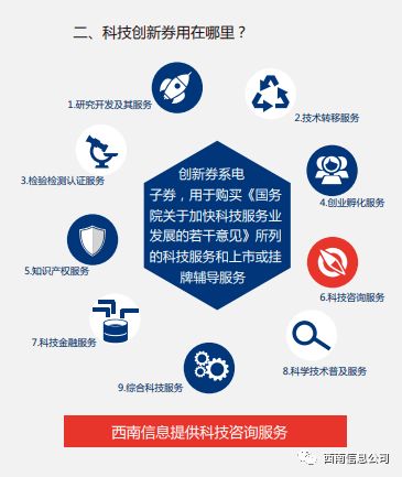 科技创新券与信息技术咨询服务 一站式助力企业数字化升级