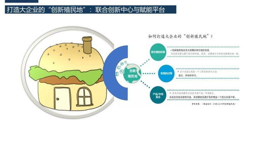 构建信息技术咨询服务的全方位生态系统 打造-咨询-赋能-资源整合-投资一体化模式